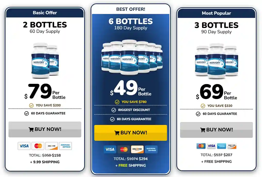 Nervory Pricing — 1, 3 or 6 Bottle Packages